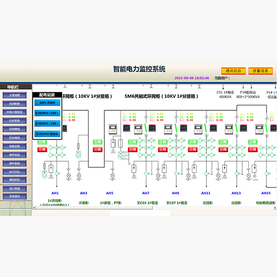 配網開關站智能監控后臺系統